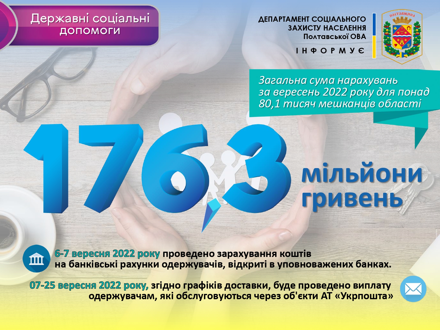 Департамент соцзахисту населення інформує: Виплата державних соціальних допомог у вересні 2022 року